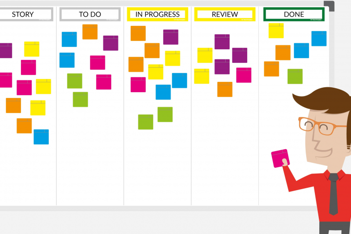 Scrum e Suas Vantagens